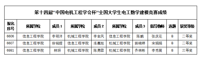 1664243486245580.png QQ截图20220927095109.png